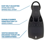 Scubapro JET Fin