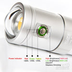 SCUBALAMP V4K LED VIDEO LIGHT 7600 LUMEN